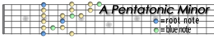 A penta minor 2.jpg
